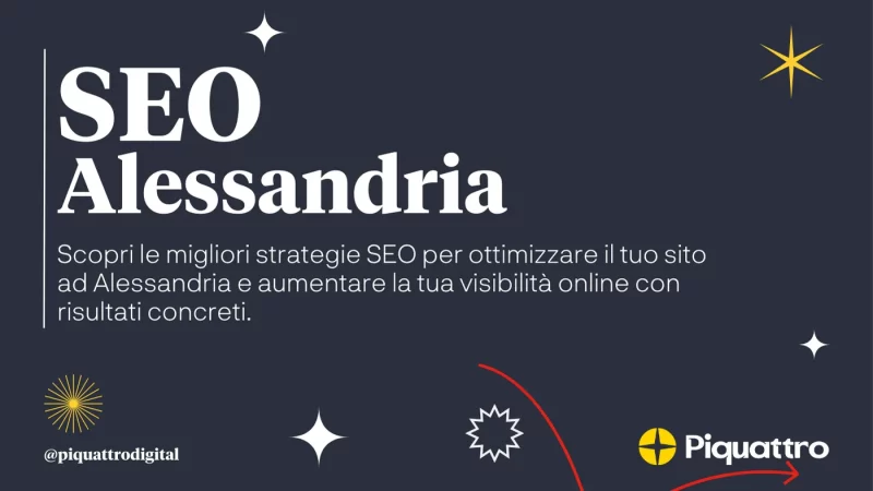 Una grafica a tema scuro recita "SEO Alessandria" con una breve descrizione sull'ottimizzazione dei siti web ad Alessandria. Il logo e il nome "Piquattro" appaiono in basso a destra.