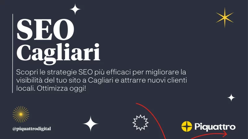 Testo in italiano che promuove strategie SEO a Cagliari, con grafica che include stelle e forme geometriche. Include i loghi: "piquattrodigital" e "Piquattro". Sfondo scuro, testo bianco e giallo.