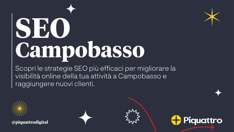 Una grafica a tema scuro con il testo: "SEO Campobasso. Scopri le strategie SEO più efficaci per migliorare la visibilità online della tua attività a Campobasso e raggiungere nuovi clienti." Sono visibili i loghi di "Piquattro" e i suoi social media handle.