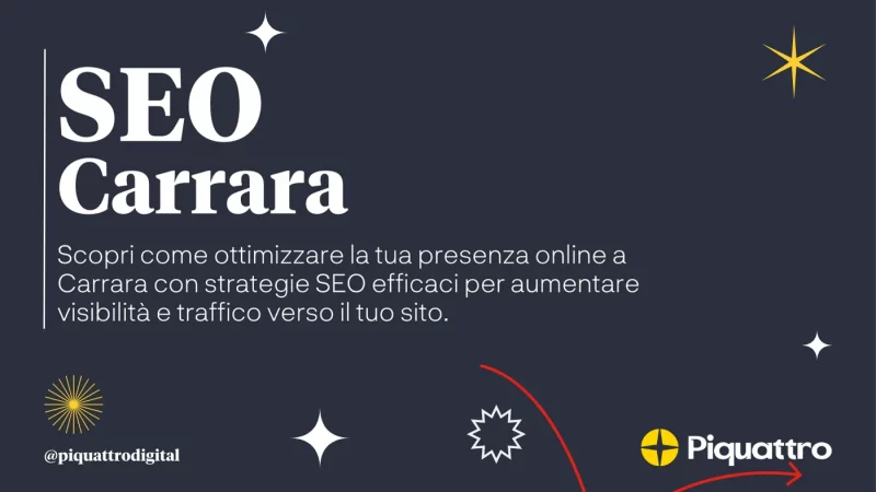 Immagine promozionale per servizi SEO a Carrara, Italia, da Piquattro. Il testo in italiano offre strategie per migliorare la visibilità online e il traffico del sito. Il design include icone a forma di stella e ingranaggio su uno sfondo scuro.