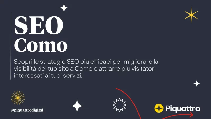 Grafica a tema scuro con testo "SEO Como" e dettagli su strategie SEO efficaci per migliorare la visibilità del sito a Como, attraendo più visitatori interessati. Loghi di Piquattro e social media inclusi.