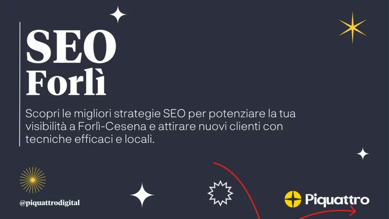 Grafica che promuove strategie SEO per le aziende di Forlì, con testo bianco su sfondo scuro ed elementi decorativi come stelle, un arco rosso e il logo Piquattro. Il testo è in italiano.