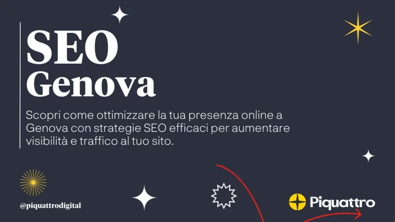 Grafica scura con testo "SEO Genova" e informazioni su come migliorare la presenza online con strategie SEO efficaci a Genova. I loghi per Piquattro e i gestori dei social media sono in basso.