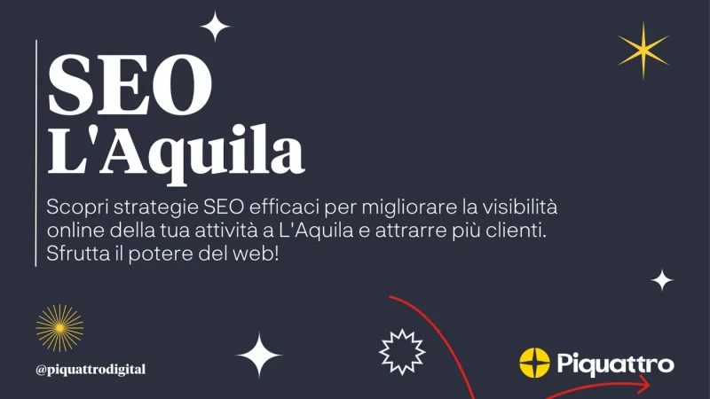 Un'immagine promozionale per i servizi SEO a L'Aquila, Italia. Include testo in italiano sul miglioramento della visibilità online per le aziende e il logo aziendale Piquattro.