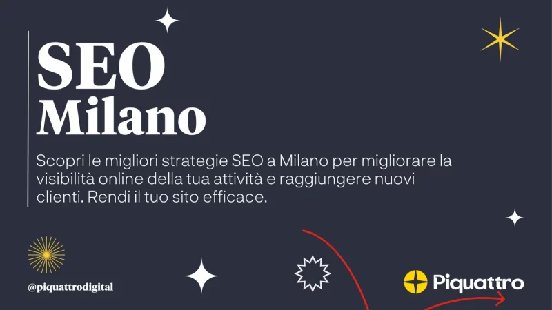 Un'immagine a tema scuro con testo che promuove servizi SEO a Milano, Italia, per migliorare la visibilità online. Include loghi di aziende e stelle come elementi decorativi.