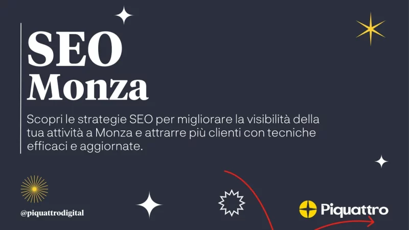 Grafica promozionale a sfondo scuro per Piquattro Digital Services sulle strategie SEO per le aziende di Monza, con stelle decorative e forme grafiche. Il testo è in italiano.