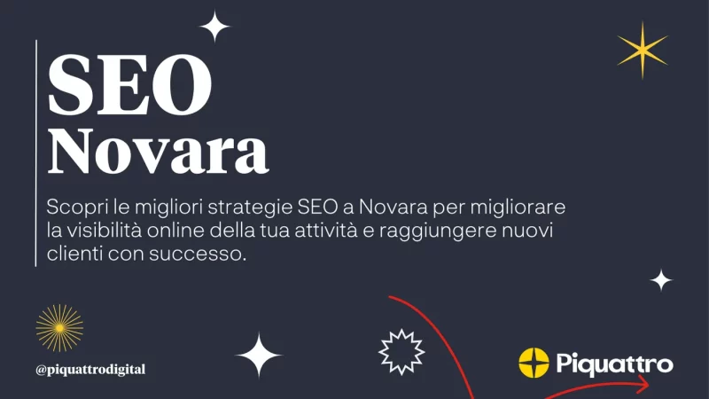 Grafica testuale con la frase "SEO Novara" e testo in italiano che spiega le strategie per migliorare la visibilità online e raggiungere nuovi clienti. In basso, c'è il logo "Piquattro".