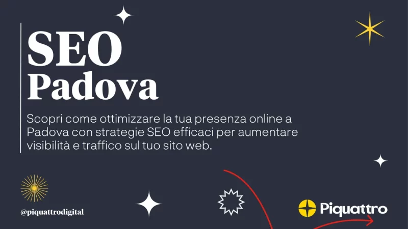 Grafica a tema scuro con il testo "SEO Padova" e una descrizione che offre strategie per migliorare la presenza online a Padova. Include icone a forma di stella stilizzata e il logo "Piquattro" in basso a destra.