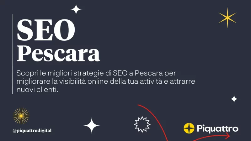 Grafica a tema scuro con il testo "SEO Pescara" seguito da una descrizione su come migliorare la visibilità online e attrarre nuovi clienti. Sono visualizzati i loghi per 'piquattrodigital' e Piquattro.