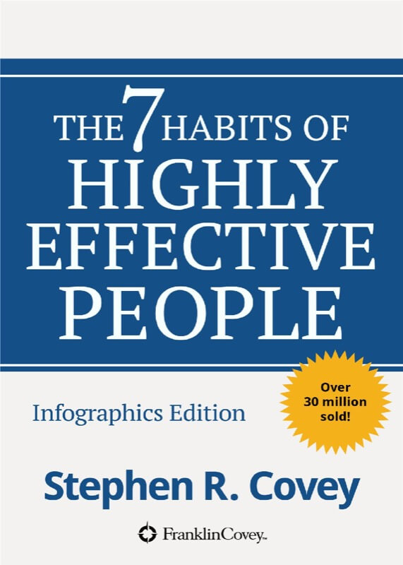 Le 7 Regole Per Avere Successo Stephen R Covey Startupeasy 7813